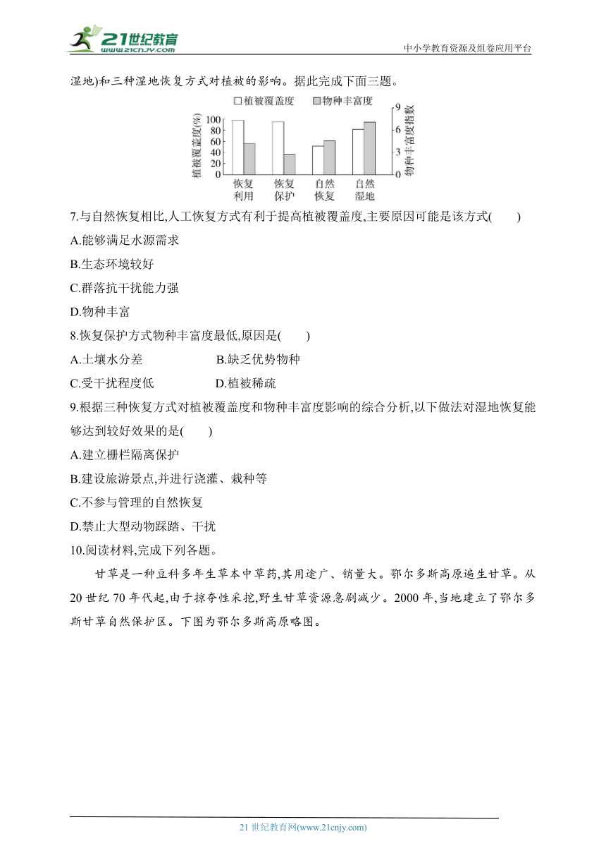 2024鲁教版高中地理选择性必修3同步练习题--专题强化练7　生态保护与国家安全（含解析）