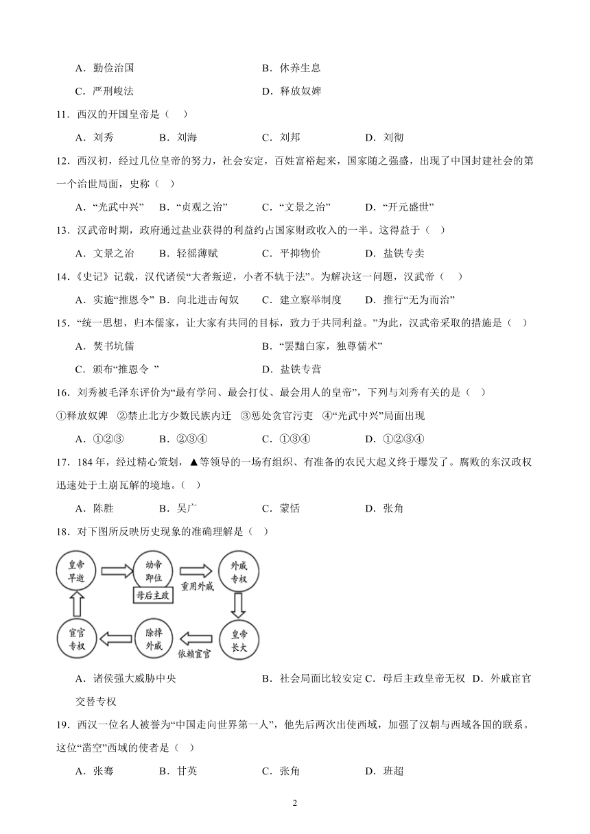 2023-2024学年上学期部编版历史七年级上册第三单元 秦汉时期：统一多民族国家的建立和巩固 期末复习题（含解析）