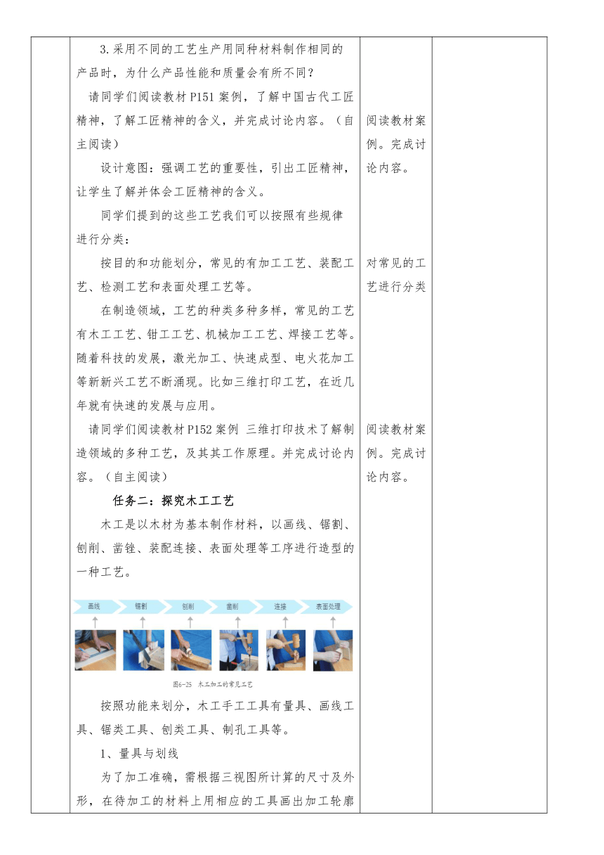 6.3 工艺的类别与选择 教学设计（表格式）-2023-2024学年高中通用技术苏教版（2019）必修《技术与设计1》