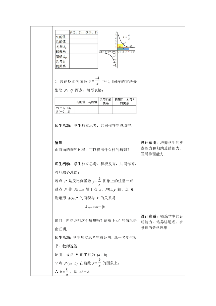 【核心素养目标】数学人教版九年级下册26.1.2 第2课时 反比例函数的图象和性质的综合运用 教案（表格式）
