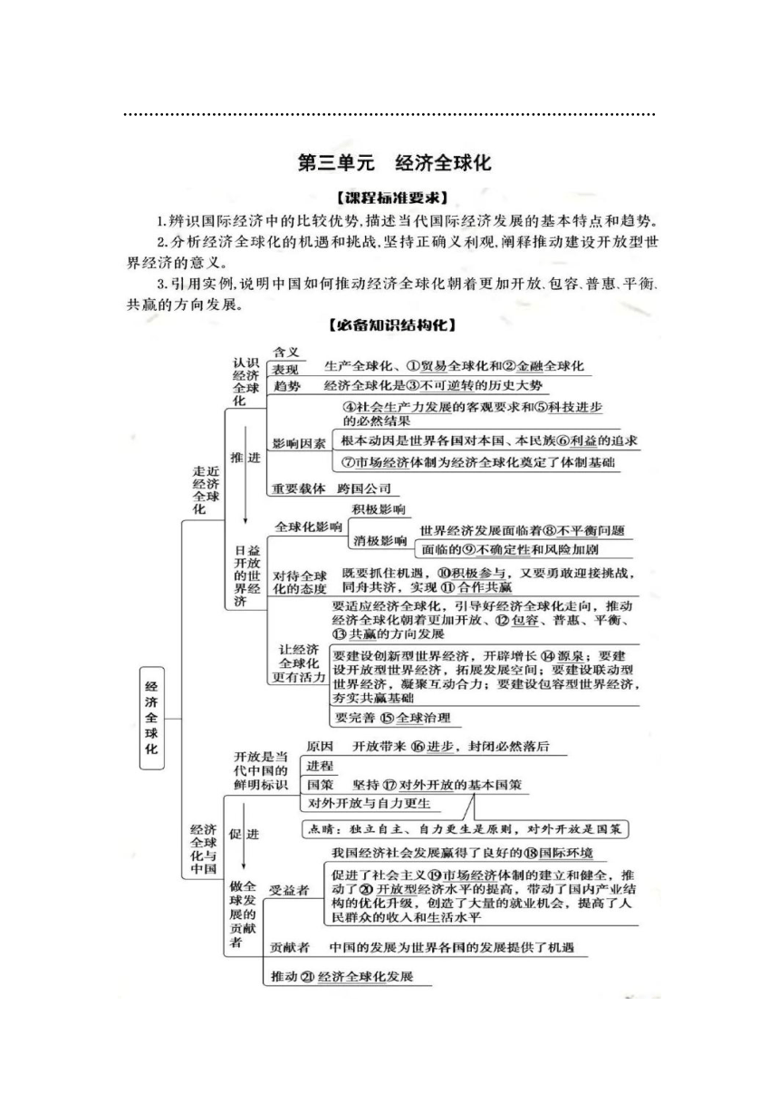 第三单元 经济全球化 学案（含解析）2024年高中政治学业水平（合格等级）考试复习一本通（统编版）