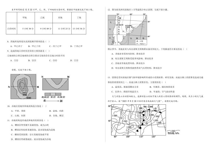 江西省宜春市丰城市东煌学校2023-2024学年高二上学期期中考试地理试卷（含答案）