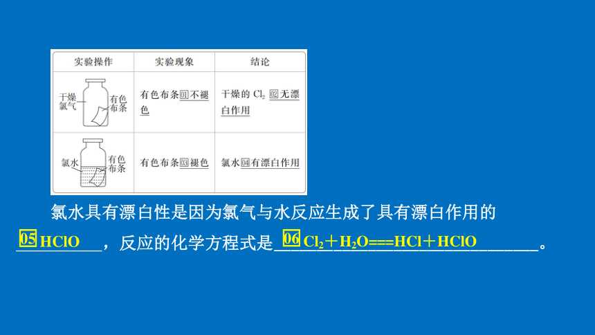 2.2.1 氯气的性质（高效课件）(共39张PPT)-人教版2019必修第一册