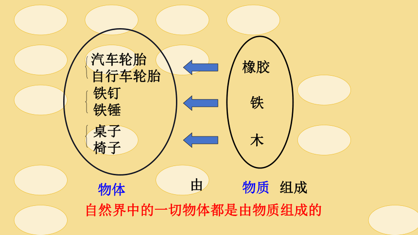 第五章 第一节质量 课件(共25张PPT)八年级沪科版物理