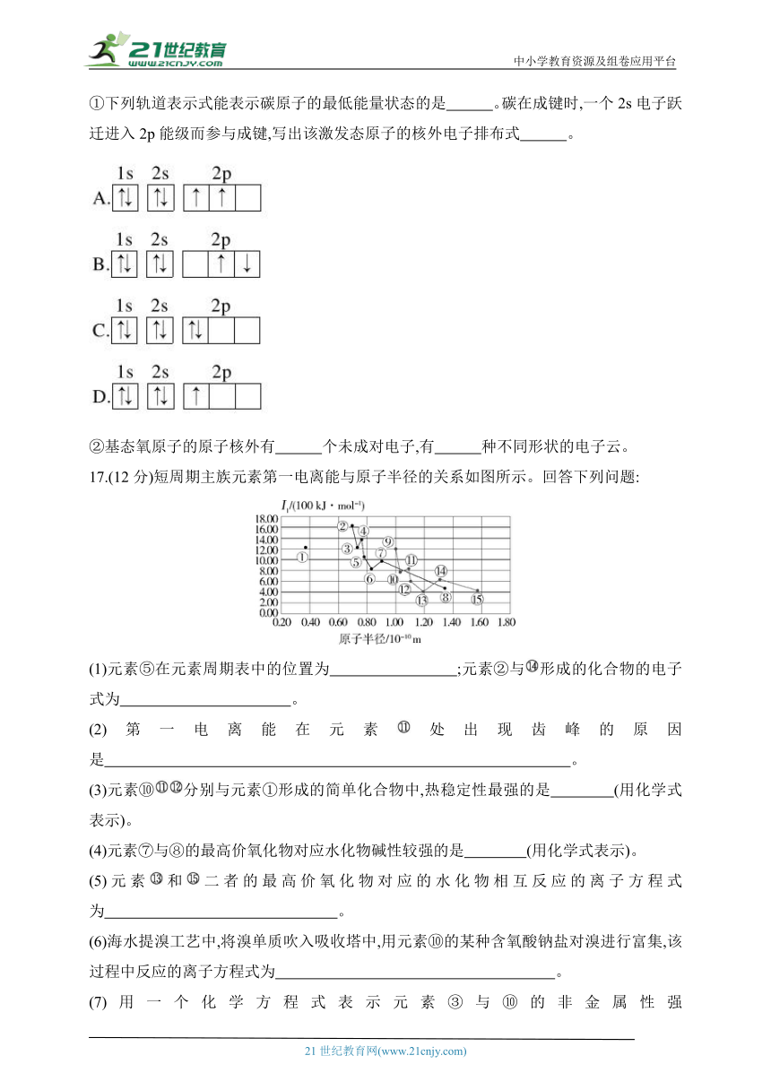 2024苏教版高中化学选择性必修2同步练习题（含解析）--专题2 原子结构与元素性质