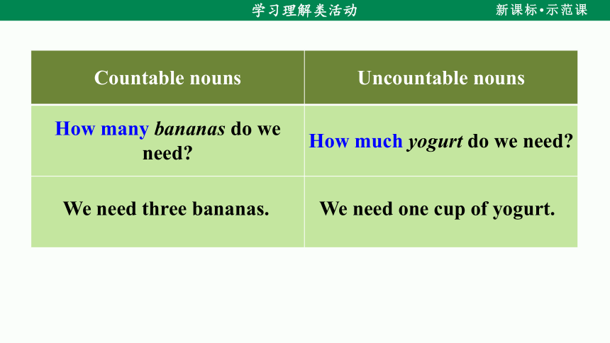 【新课标】Unit 8 Section A (Grammar Focus—3c)课件（人教新目标八上 Unit 8 How do you make a banana milk shake）