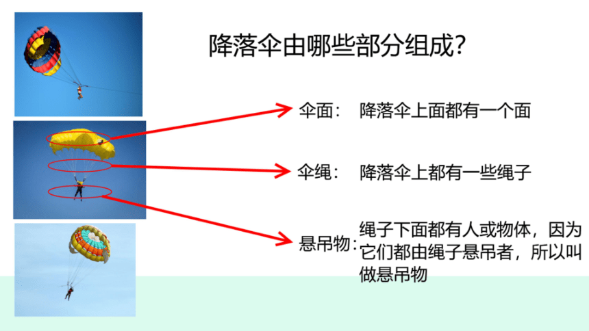 【科学社团】降落伞 希沃白板课件（PPT为图片版）