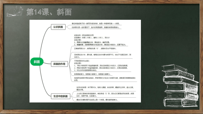 第五单元 简单机械（复习课件）(共34张PPT)-2023-2024学年六年级科学上册单元速记巧练（青岛版）