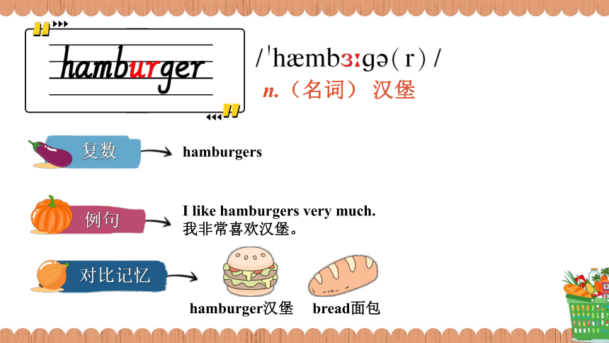 Unit 3 My favourite food is hamburgers单词导学课件（18张PPT)