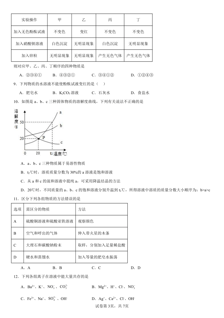 第八单元海水中的化学练习题2023-2024学年九年级化学鲁教版下册（含解析）