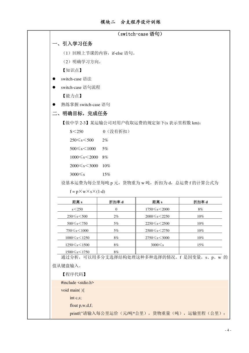 模块二  分支程序设计训练 电子教案（表格式） C语言程序设计（高教版）