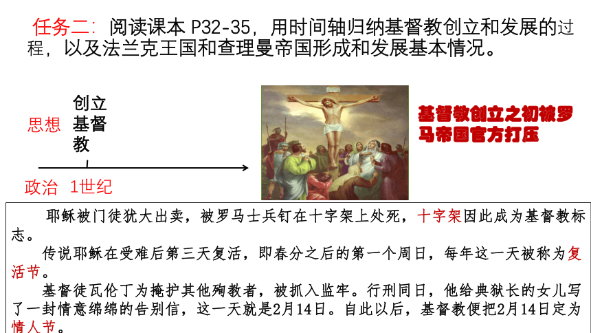 第7课 基督教的兴起和法兰克王国 课件 (共19张PPT)部编版九年级历史上册