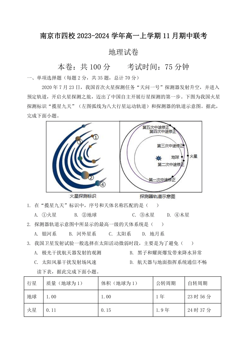 江苏省南京市四校2023-2024学年高一上学期11月期中联考地理试题（含答案）