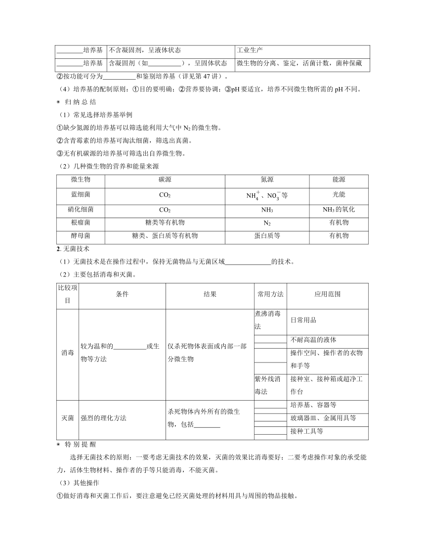 新人教生物一轮复习学案：第46讲　微生物的基本培养技术（含答案解析）