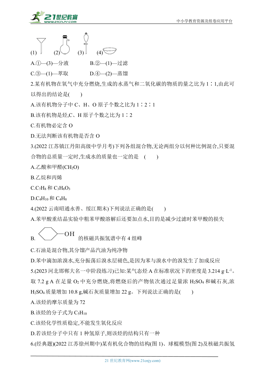 2024苏教版高中化学选择性必修3同步练习题--专题1  有机化学的发展及研究思路拔高练（含解析）