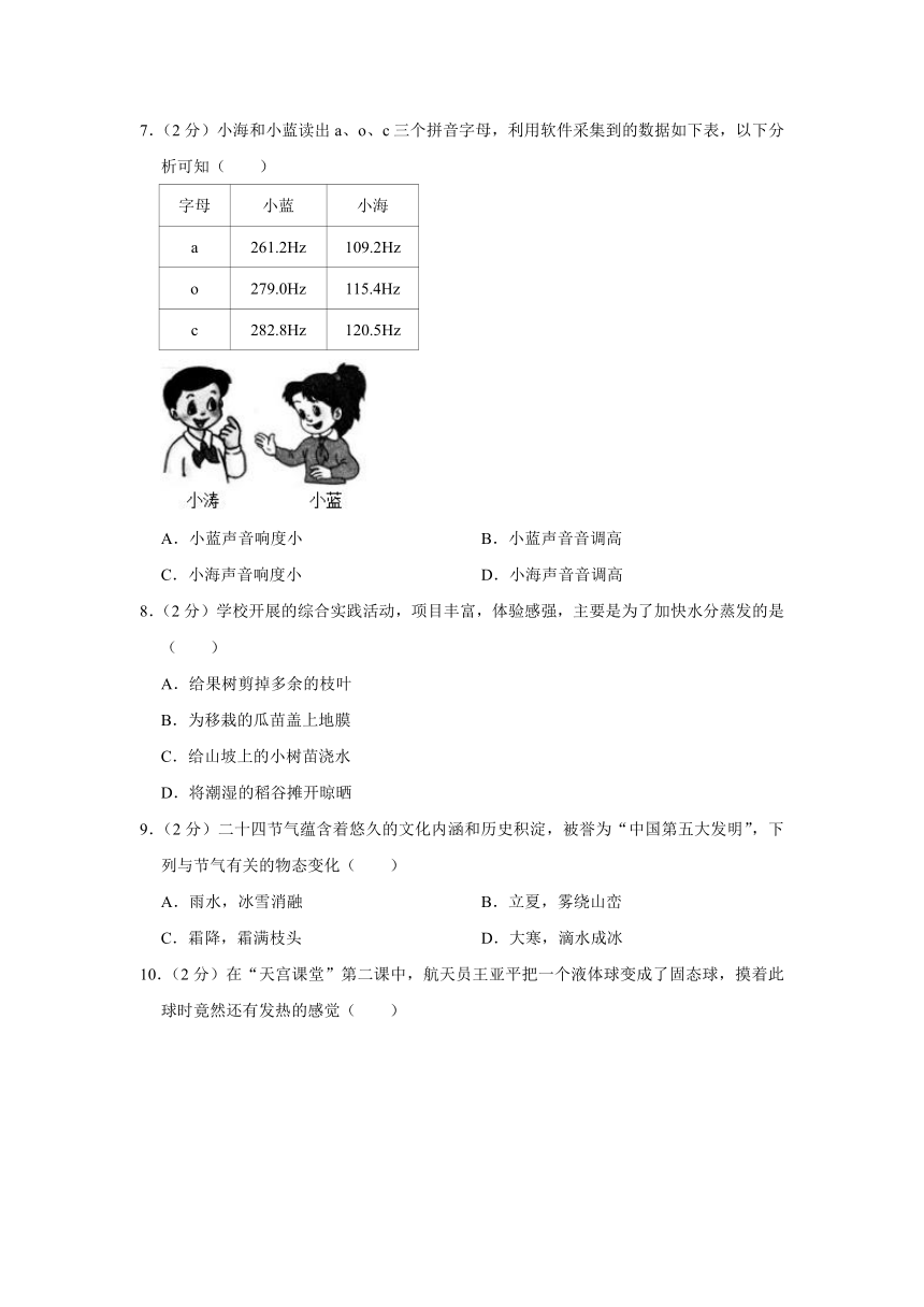 山东省青岛市即墨区2023-2024学年八年级上册物理期中考试试题（含解析）