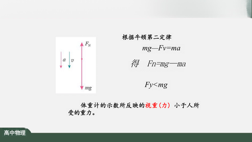 4.6 超重和失重 课件（共20张PPT）