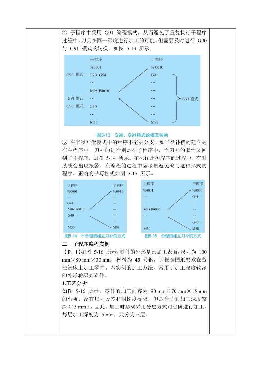 中职 语文出版社《数控铣削（加工中心）技术训练》5.2 运用子程序加工轮廓 教案（表格式）