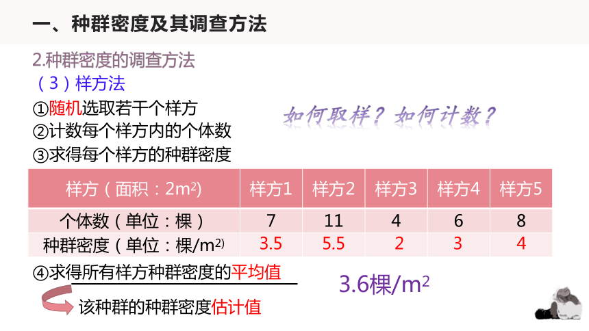 1.1 种群的数量特征(课件共37张PPT)