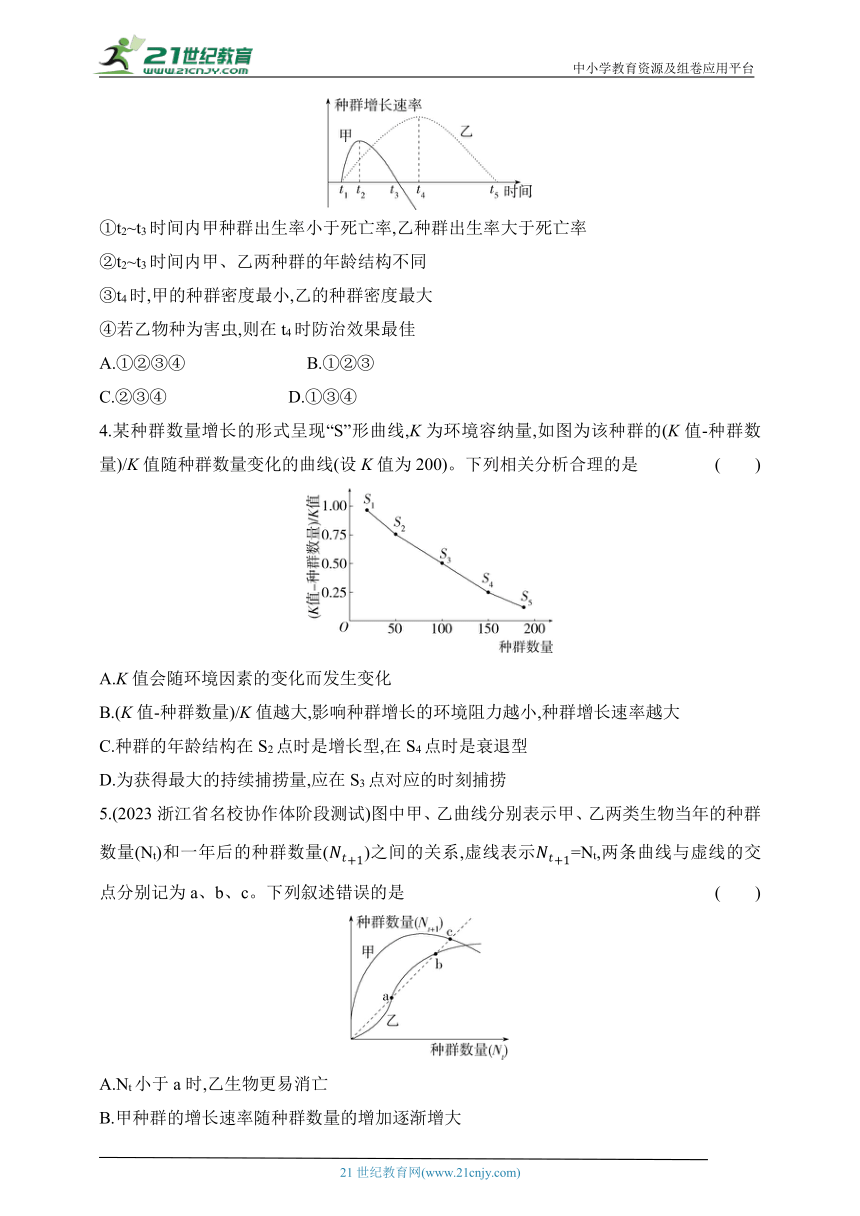浙科版（2019）高中生物选择性必修2同步练习题：1.2 不同条件下种群的增长方式不同（含解析）