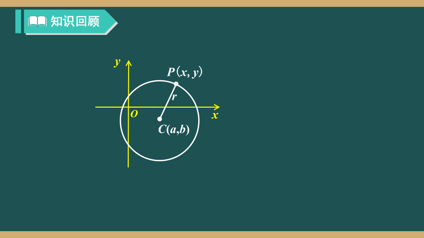北师大版 2.1.1椭圆及其标准方程（第一课时）课件（共18张PPT）