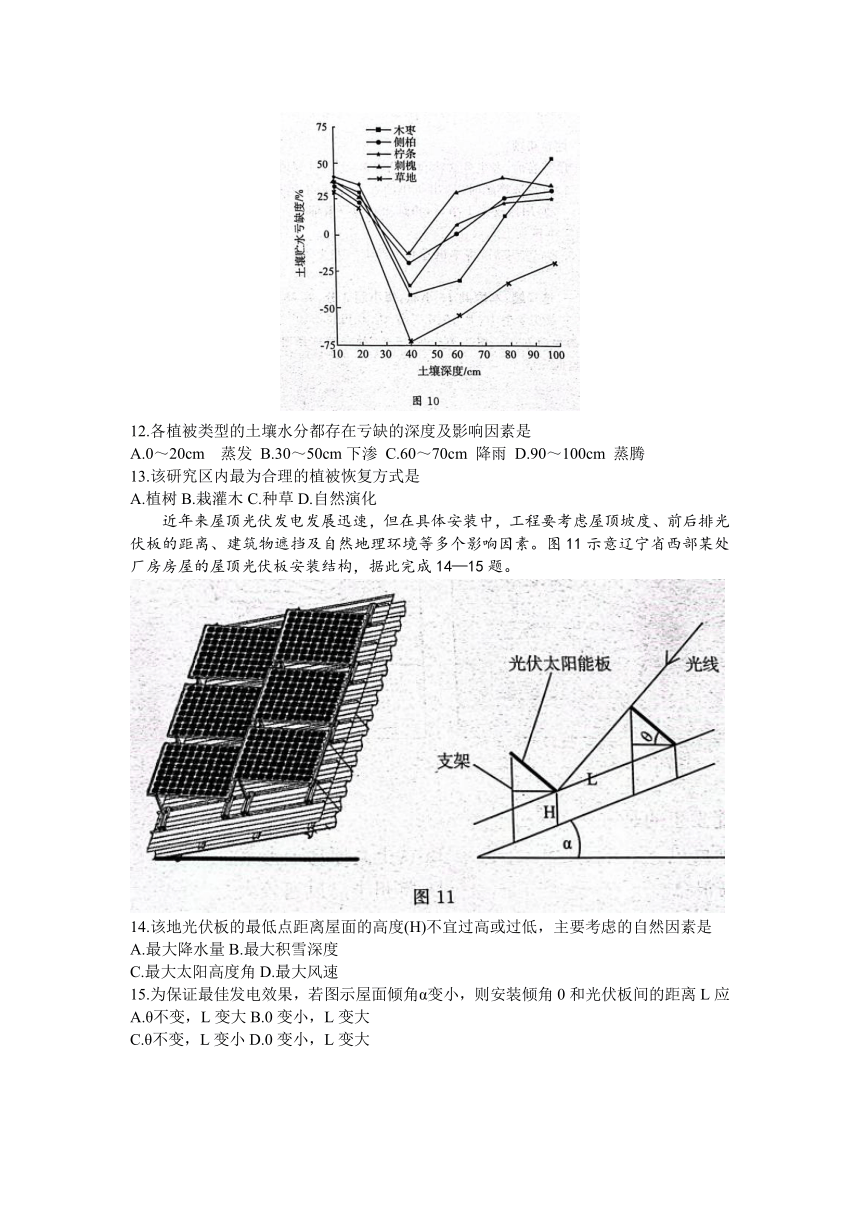 山东省济南市2023-2024学年高三上学期期中考试地理试题（含答案）