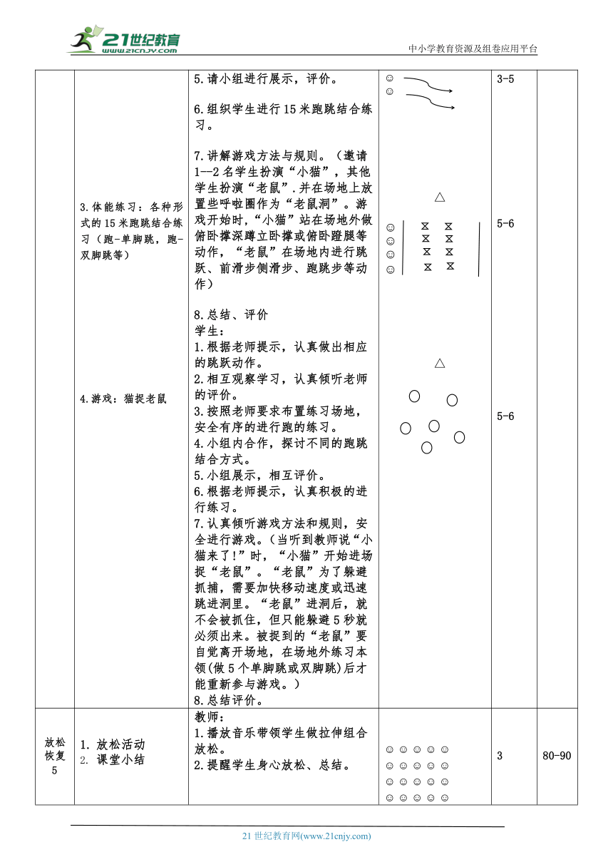 体育4年级 分腿腾跃  2基本移动-跑跳 大单元课时教案