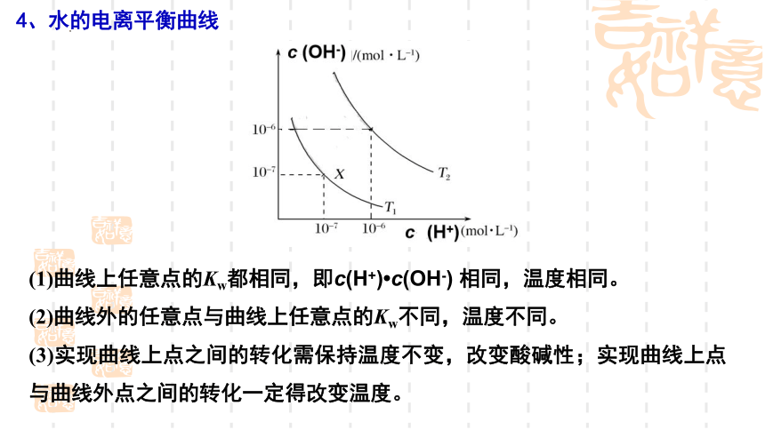 2024届高考化学一轮复习 课件：第8章第25讲  水与水溶液 溶液的酸碱性  课件(共48张PPT)