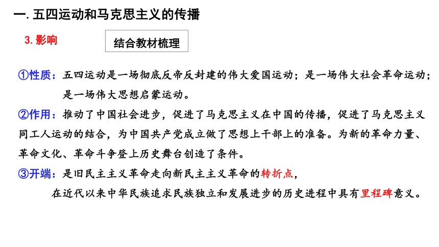 第20课 五四运动与中国共产党的诞生 公开课示范课件 2023-2024 部编版高中历史 必修上册(共15张PPT)