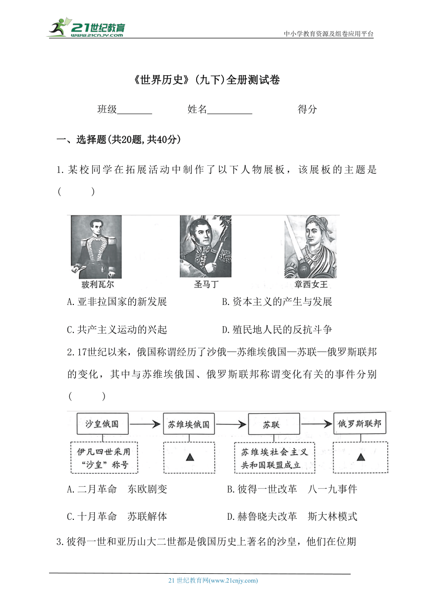 课件预览