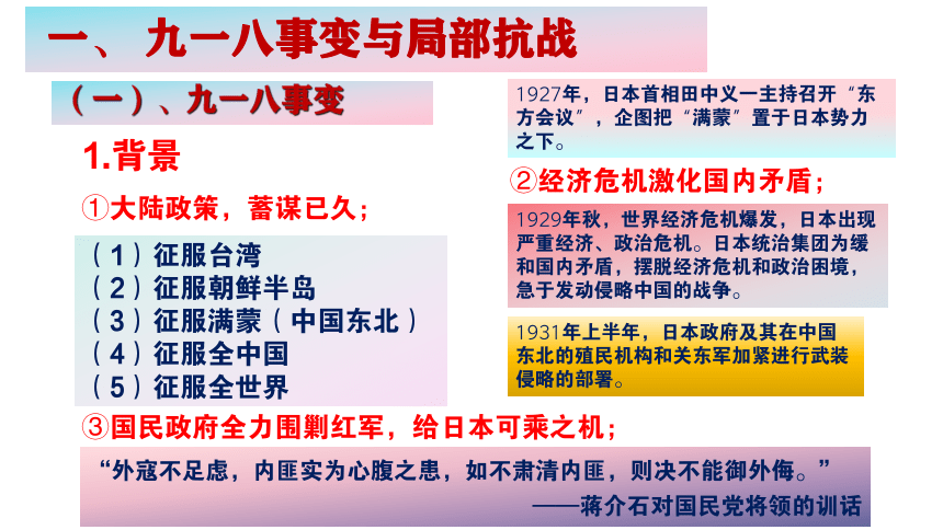 第22课 从局部抗战到全国抗战 课件（42页PPT）-中职历史高教版（2023）中国历史