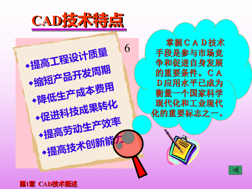 第1章  CAD技术概述 课件(共12张PPT)- 《AutoCAD2014实用绘图教程》同步教学（苏州大学·2019）