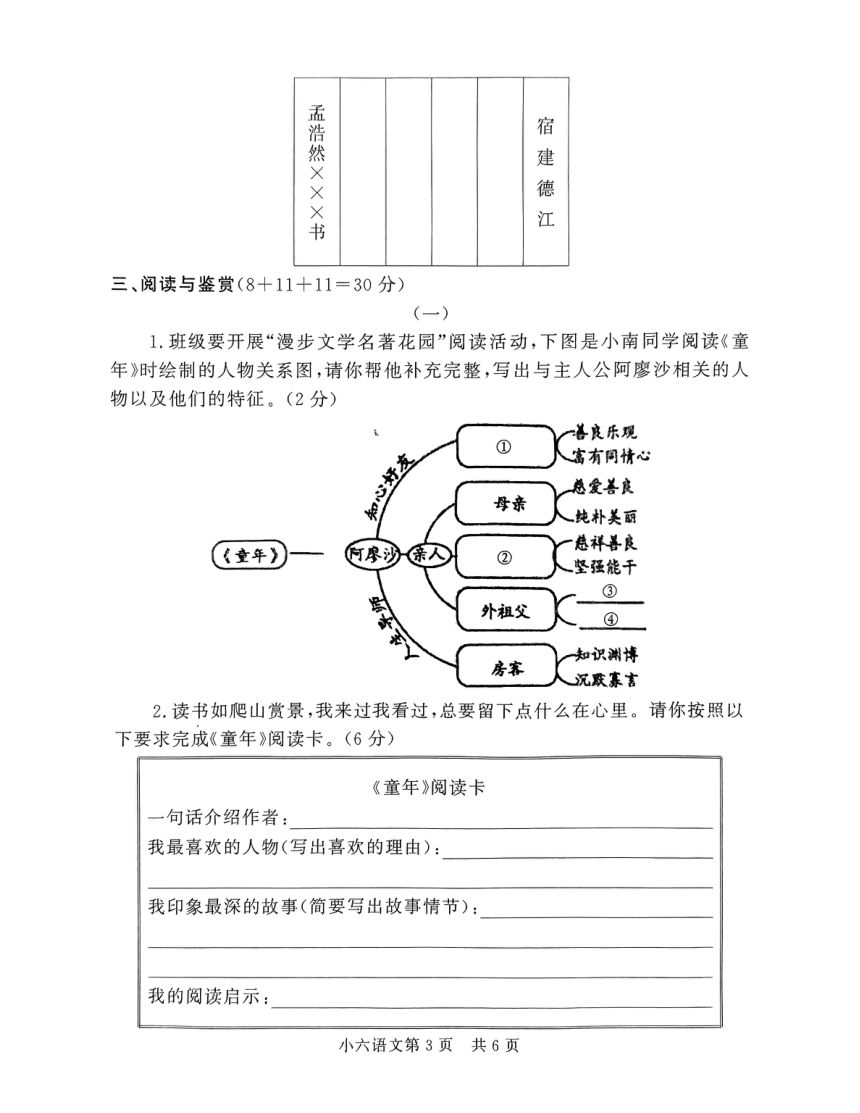 2023-2024学年度第一学期山菏泽市东省曹县期中考试真题-六年级语文(图片版 无答案）