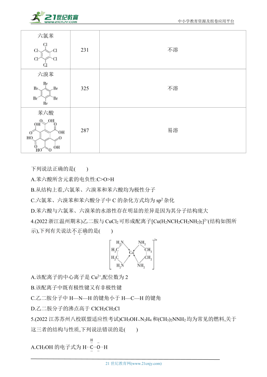 2024苏教版高中化学选择性必修2同步练习题（含解析）--第4章 分子空间结构与物质性质拔高练