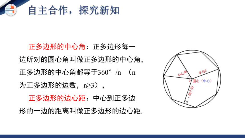 3.8 圆内接正多边形 同步课件(共25张PPT)