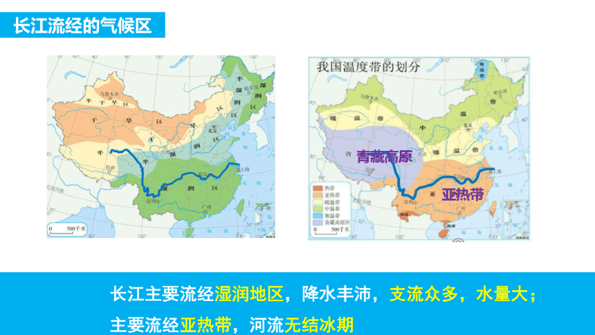 2.3河流——长江的开发与治理课件（共23张PPT） 八年级地理上学期人教版