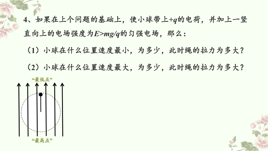 1.静电场中的等效场问题 课件  (共13张PPT) 高二上学期物理教科版（2019）必修第三册