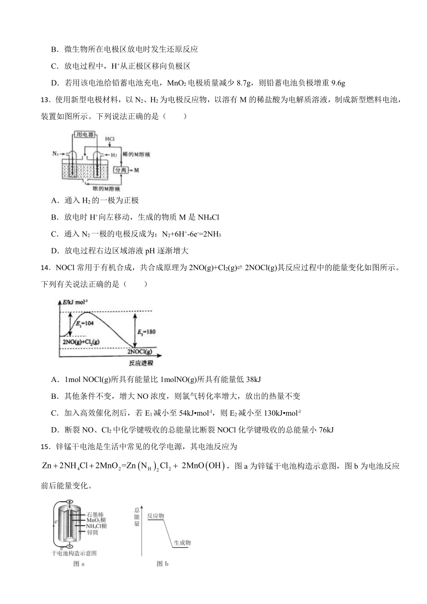 第1章 化学反应与能量转化 测试题（含解析）2023-2024学年高二上学期鲁科版（2019）化学选择性必修1