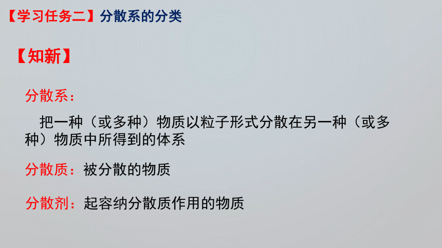 1.1.2分散系及分类课件 (共23张PPT)人教版（2019）高中化学必修第一册