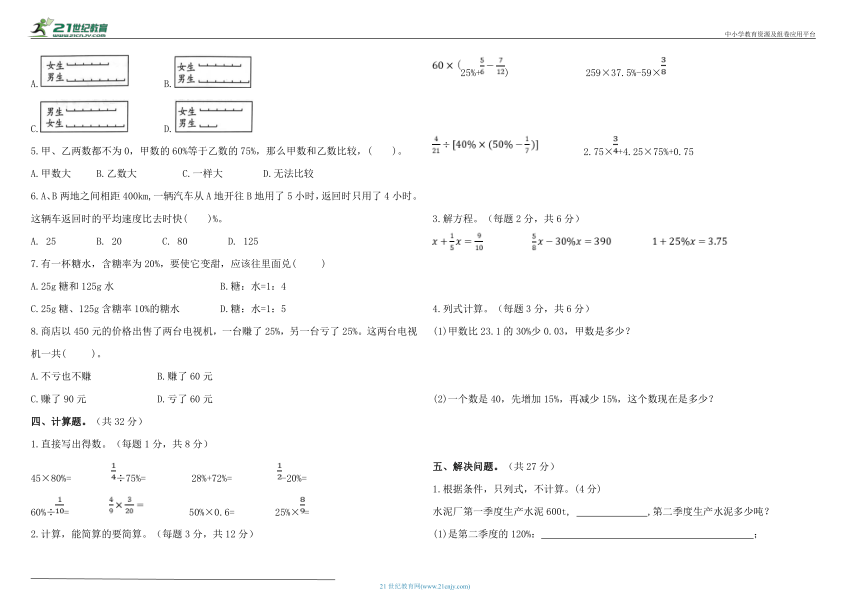 人教版六年级上册数学第六单元综合测试卷（含答案）