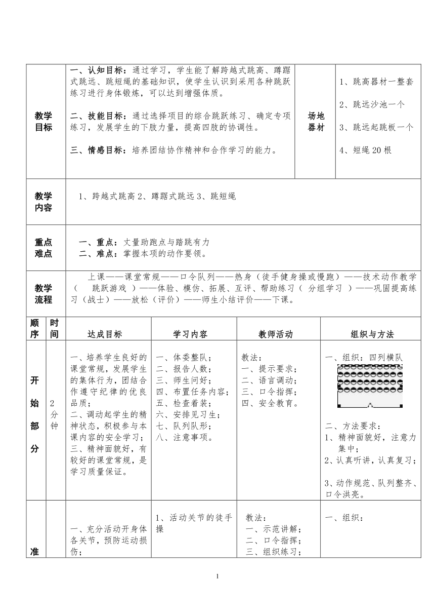 跨越式跳高-----水平二单元教学教案（表格式）