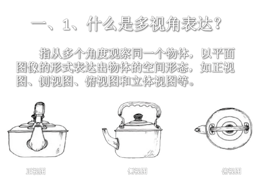 人美版初中美术八年级下册 2.手绘线条图像——物象的多视角表达   课件(共17张PPT)