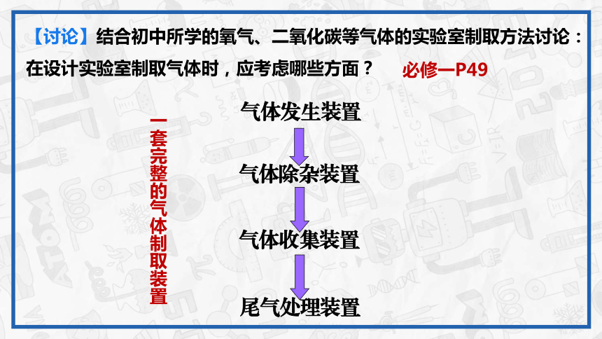 2.2.2氯气的实验室制备课件(共22张PPT)2023-2024学年高一上学期化学人教版（2019）必修第一册+