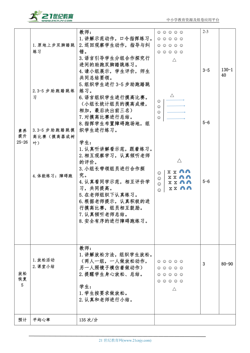 体育4年级 分腿腾跃  3基本移动-助跑踏跳 大单元课时教案