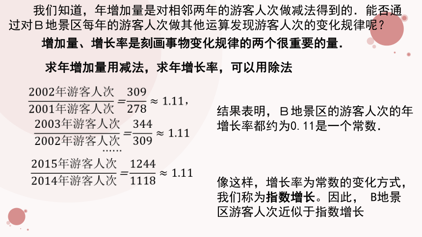 数学人教A版（2019）必修第一册4.2.1指数函数的概念 课件（共36张ppt）