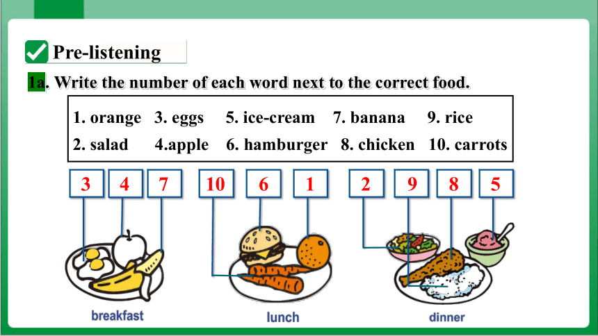 Unit6 SectionB 1a~1e 课件+内嵌音频【人教七上Unit 6 Do you like bananas?】