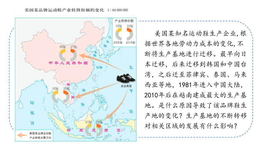 3.2 产业转移对区域发展的影响——以亚太地区为例课件（共37页PPT）-2023-2024学年高二地理（鲁教版2019选择性必修2）