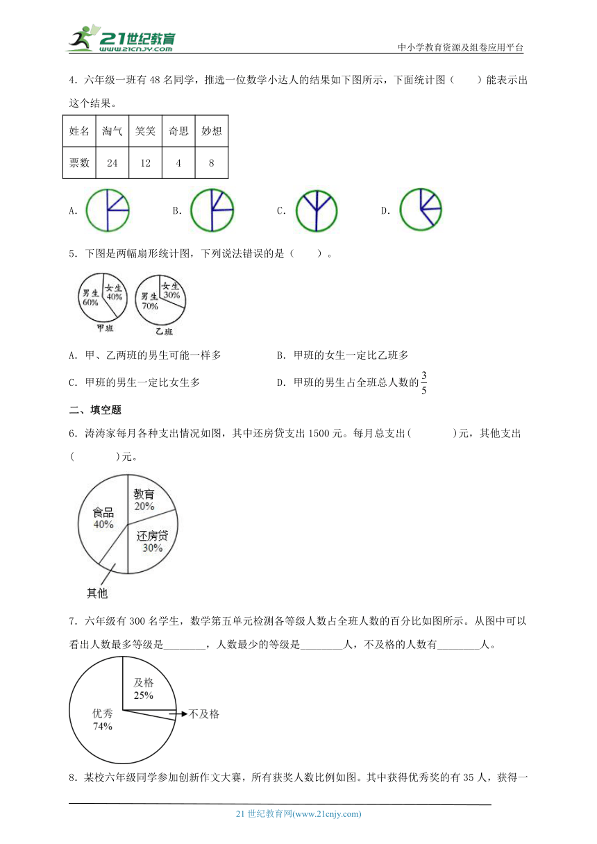 北师大版六年级数学上册5.1扇形统计图（知识梳理+真题练习）学案