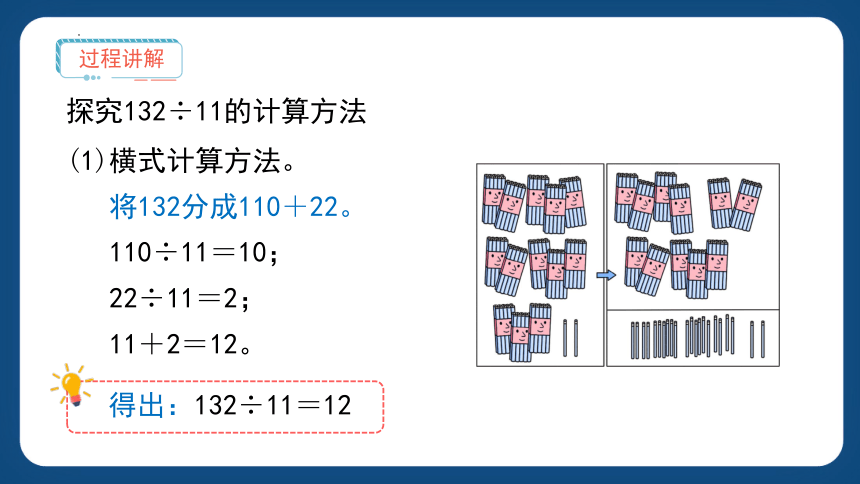 沪教版三年级下册数学2.7.1《两位数除多位数》课件(共15张PPT)