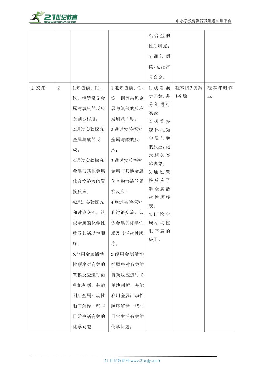 人教版 初化 九下 8.3 金属资源的利用和保护 大单元整体教学课时设计